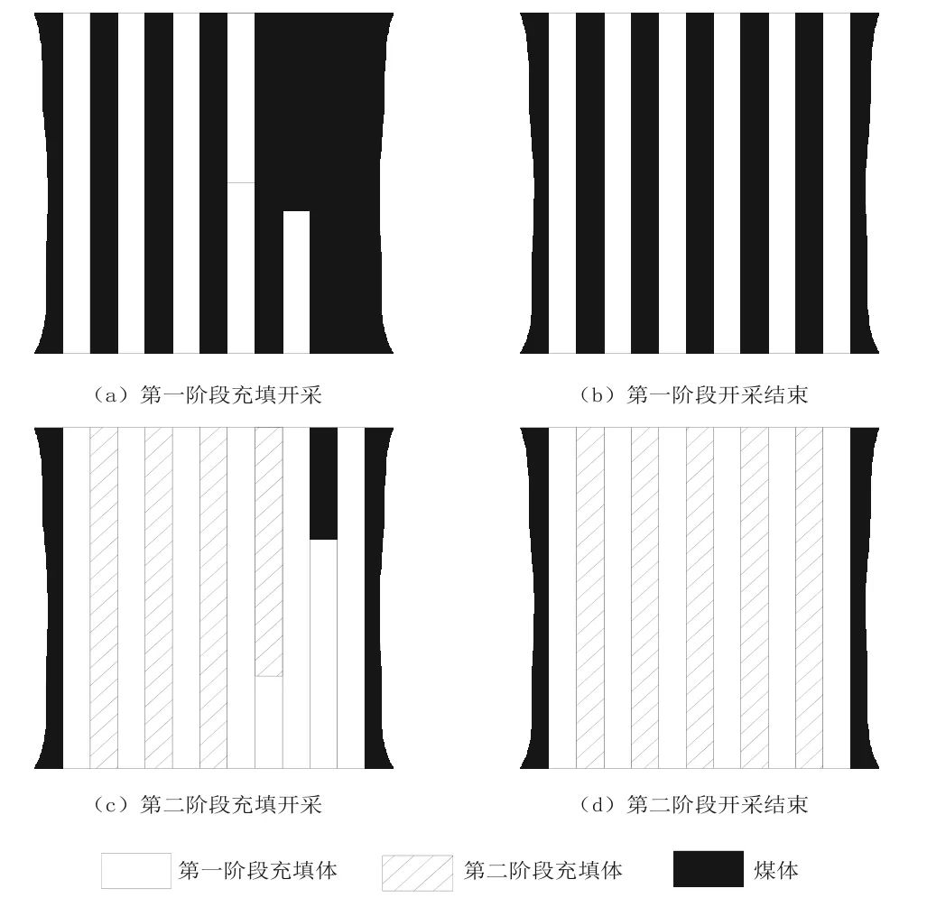 连采充填分阶段实施示意图.jpg