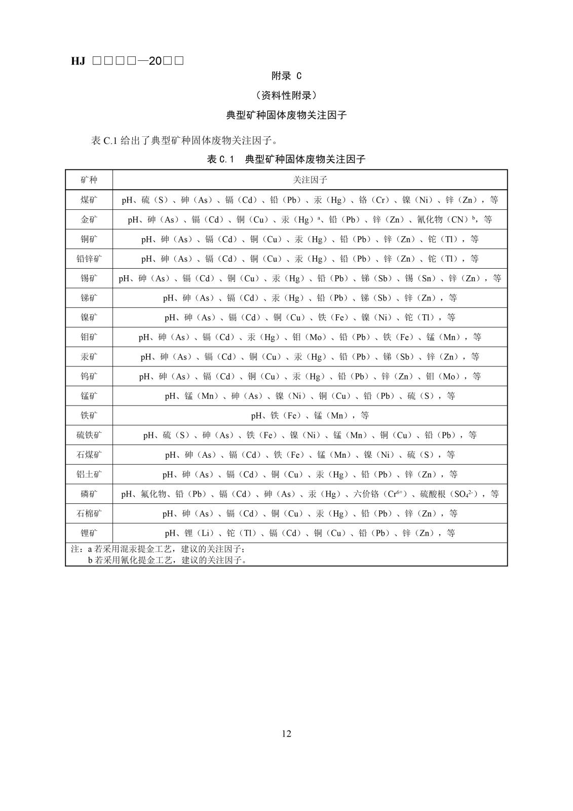 矿区历史遗留固体废物污染状况调查技术规范