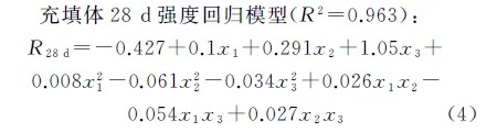 充填体28d强度回归模型(R2=0.963).png