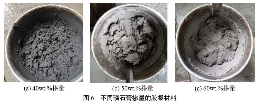 不同磷石膏掺量的胶凝材料