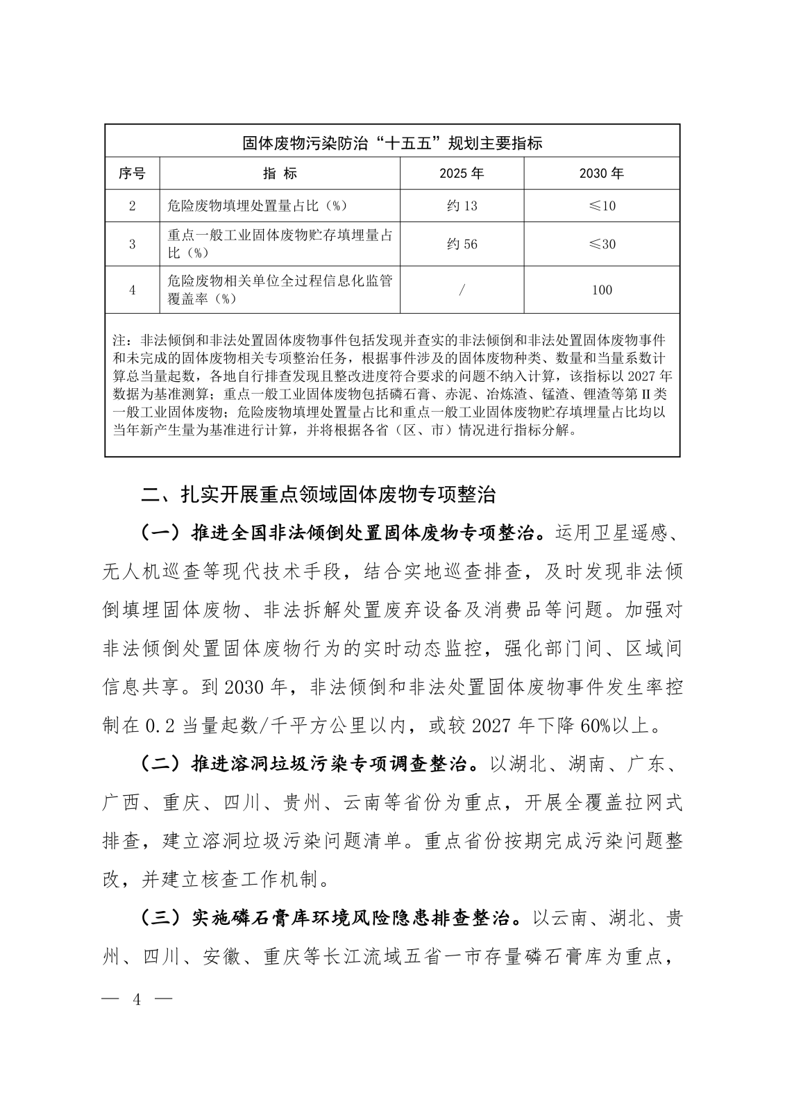 《固体废物污染防治“十五五”规划》 《固体废物污染防治“十五五”规划》