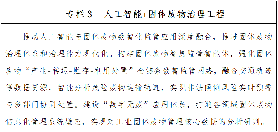 人工智能+固体废物治理工程